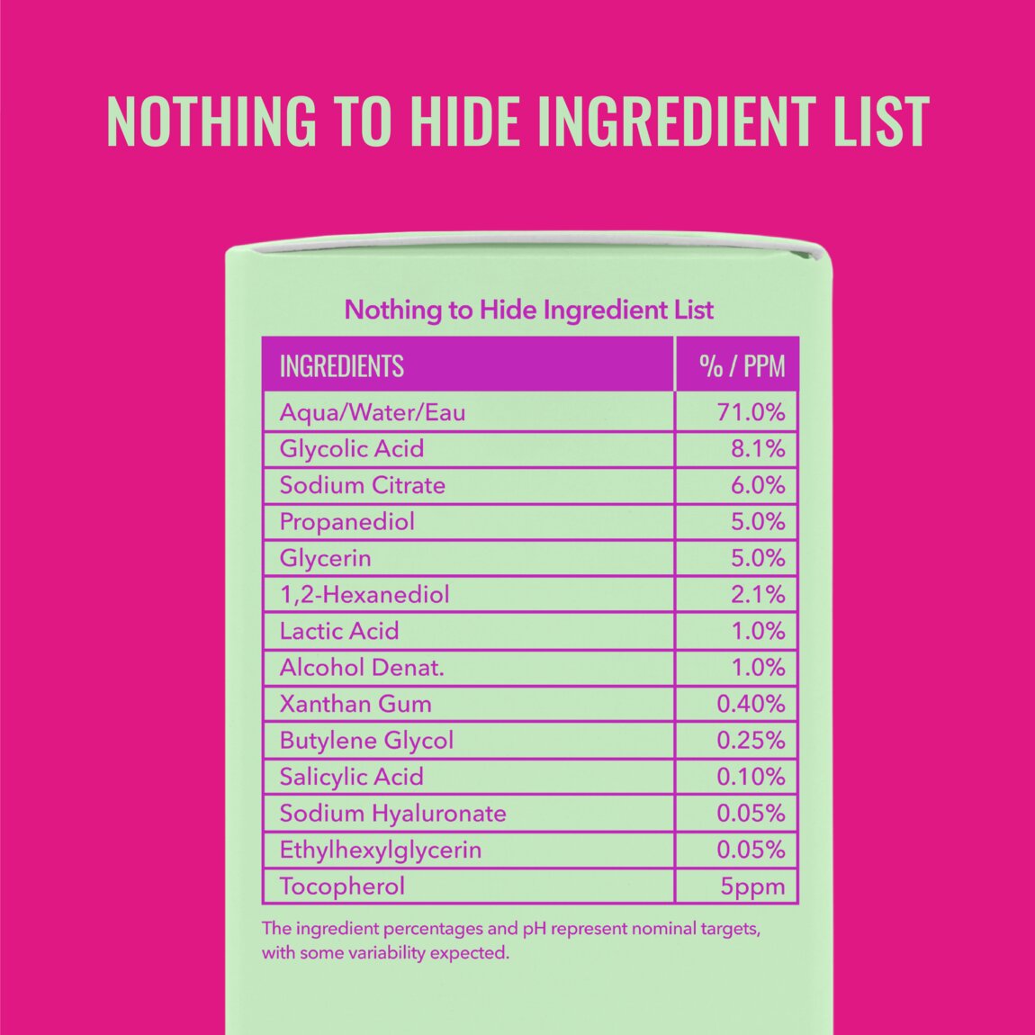 overnight-exfoliating-treatment-n8 zb_p.jpg